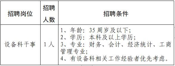 2024年红河州个旧市人民医院设备科招聘信息