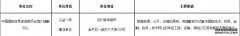 四川省贸促会所属事业单位2024年公开选调工作人员公告